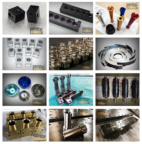 wholesale custom cnc parts manufacturer|custom cnc manufacturing software.